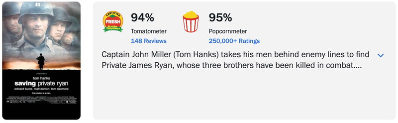 Schermafbeelding via Rotten Tomatoes