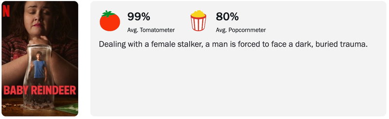 Schermafbeelding via Rotten Tomatoes