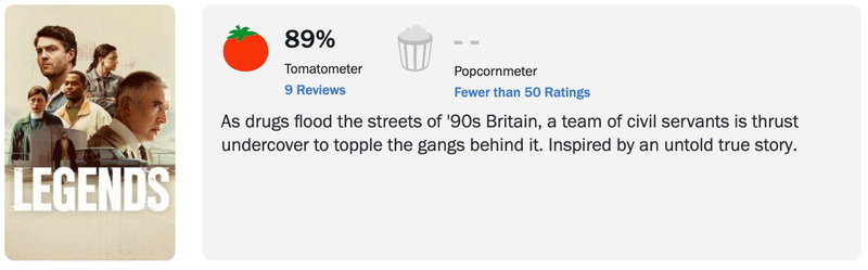 Schermafbeelding via Rotten Tomatoes