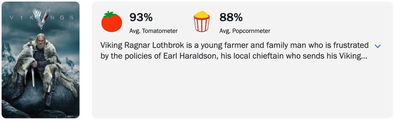Scheramfbeelding via Rotten Tomatoes