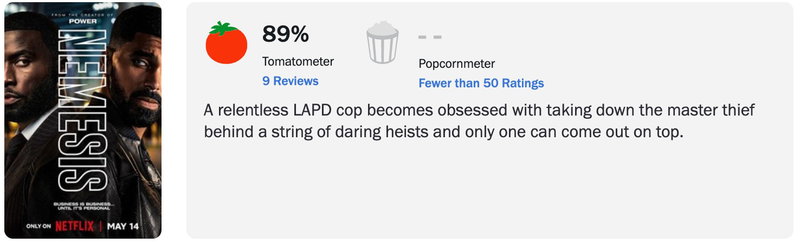 Schermafbeelding via Rotten Tomatoes
