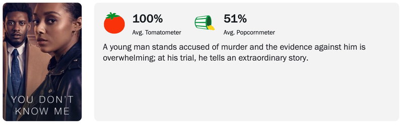 Schermafbeelding via Rotten Tomatoes