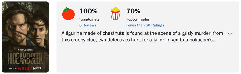 Schermafbeelding via Rotten Tomatoes