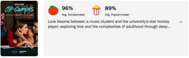 Schermafbeelding via Rotten Tomatoes