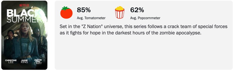 Schermafbeelding via Rotten Tomatoes
