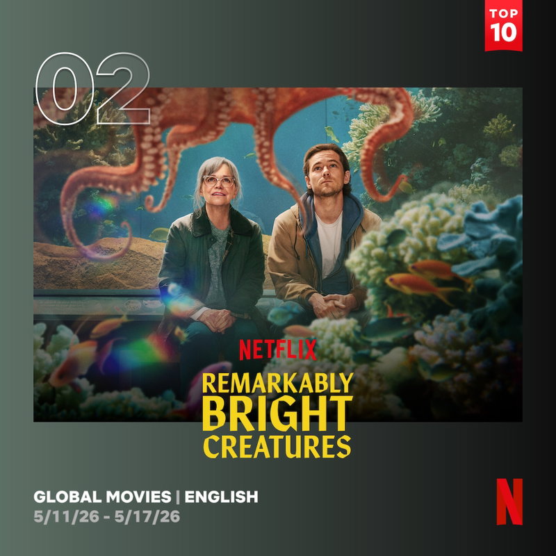 Via Netflix