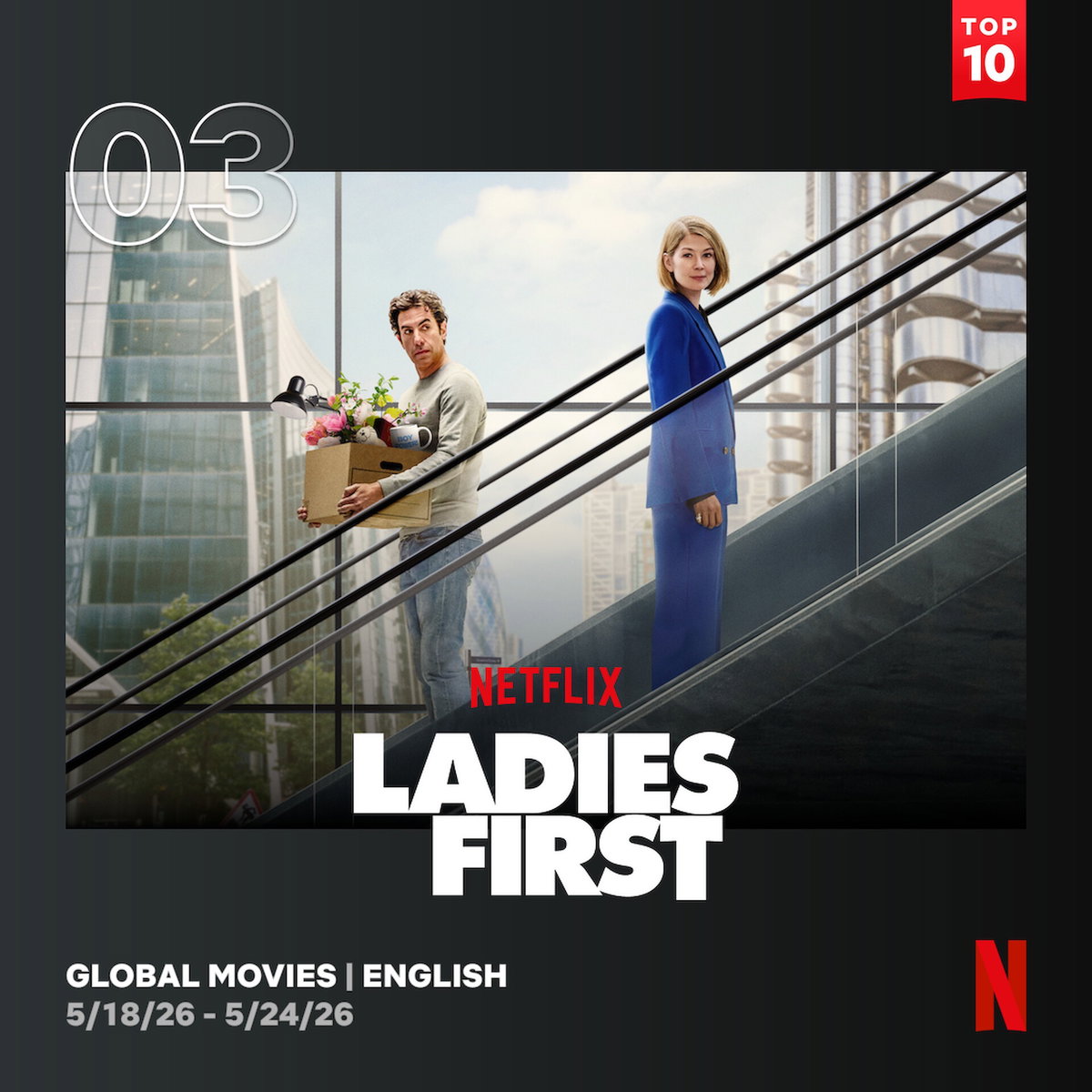 Via Netflix