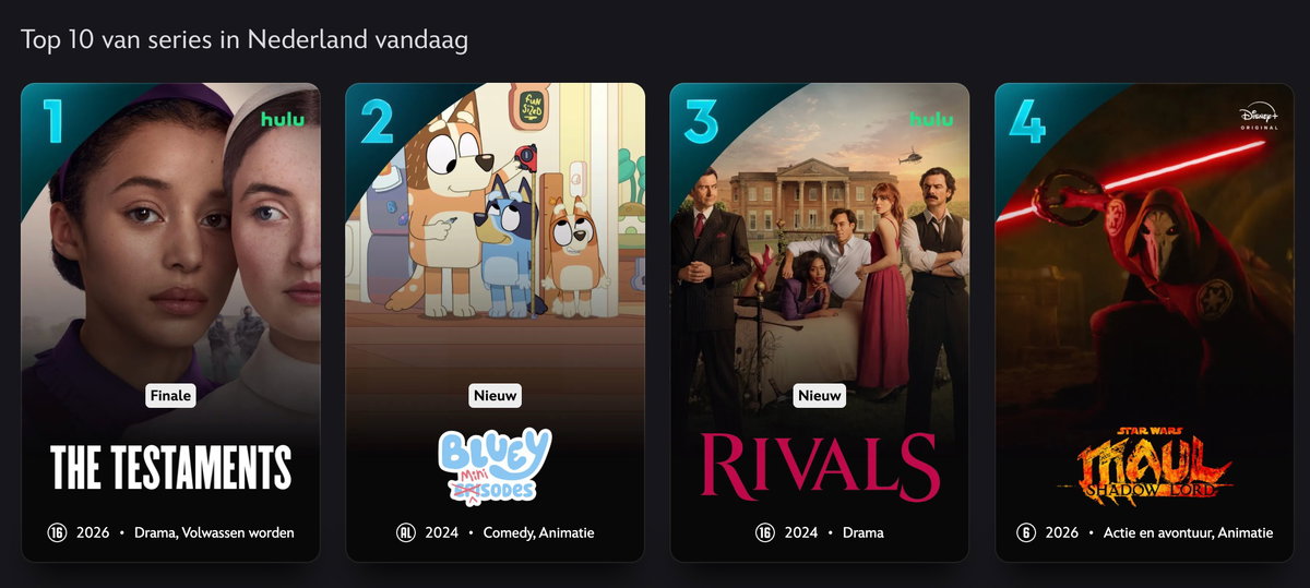 Screenshot van Disney+