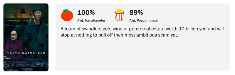 Screenshot van Rotten Tomatoes