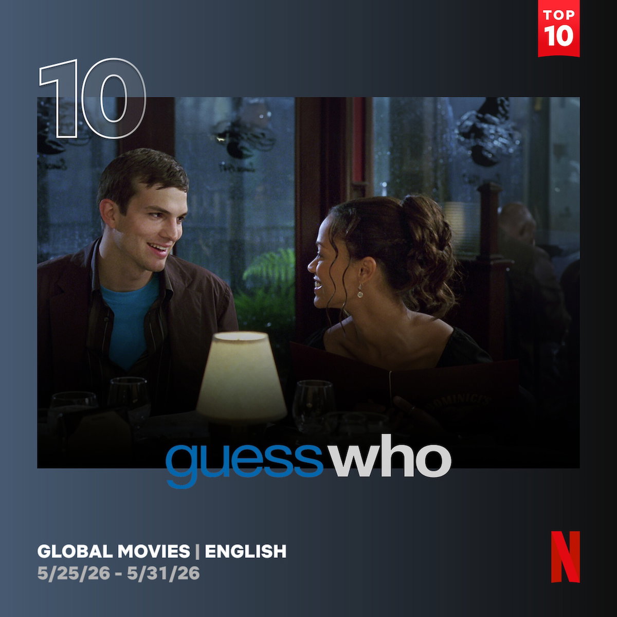 Via Netflix