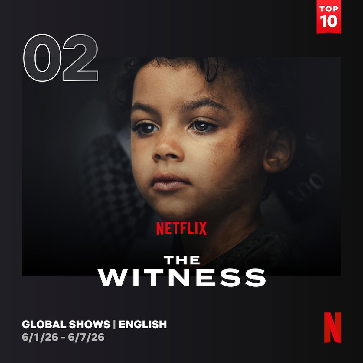 Via Netflix