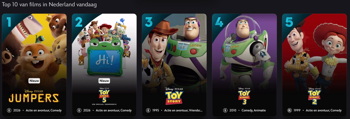 Screenshot Disney+