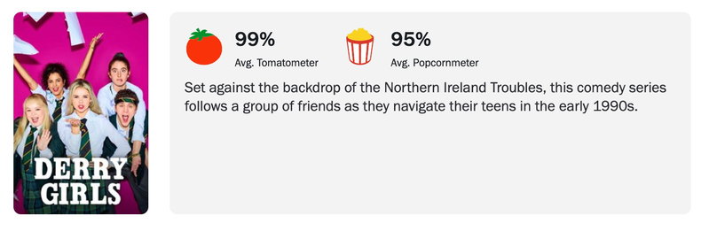 Rotten Tomatoes