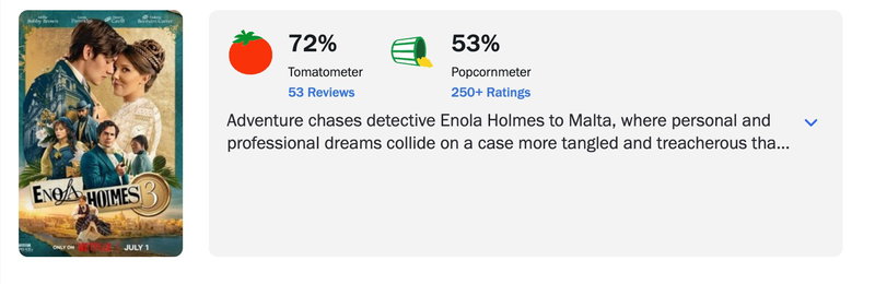 Rotten Tomatoes