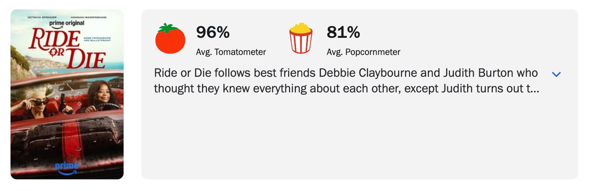 Rotten Tomatoes screenshot