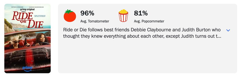 Schermafbeelding Rotten Tomatoes