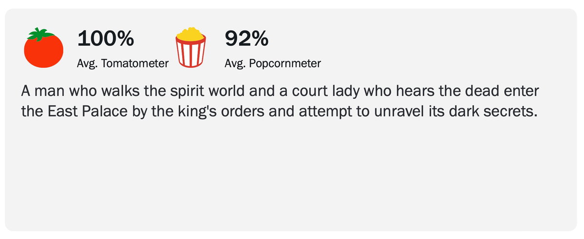 Via Rotten Tomatoes