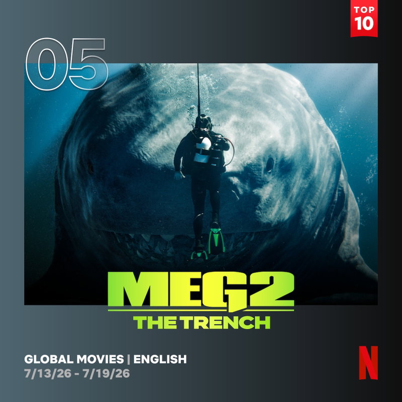 Via Netflix