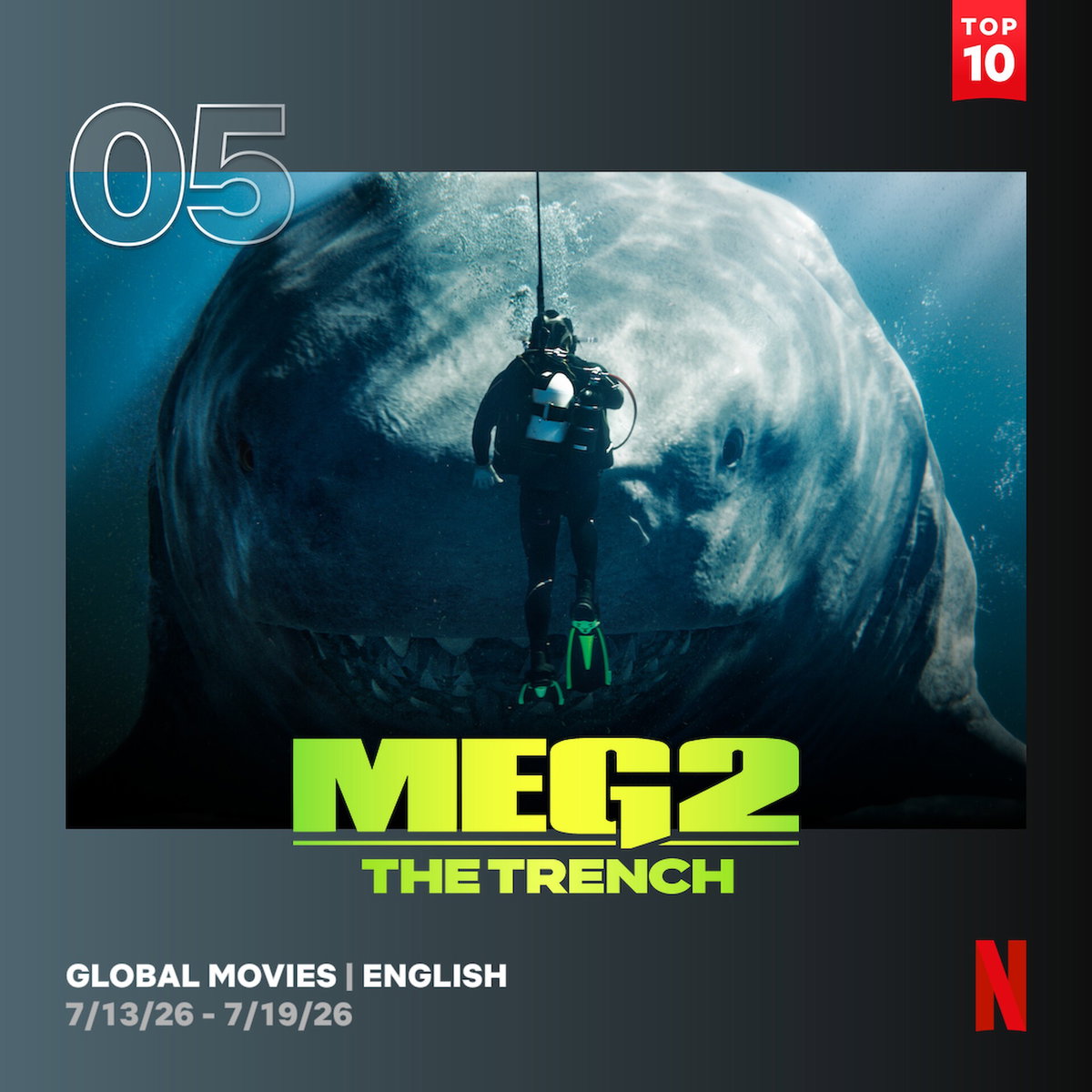 Via Netflix