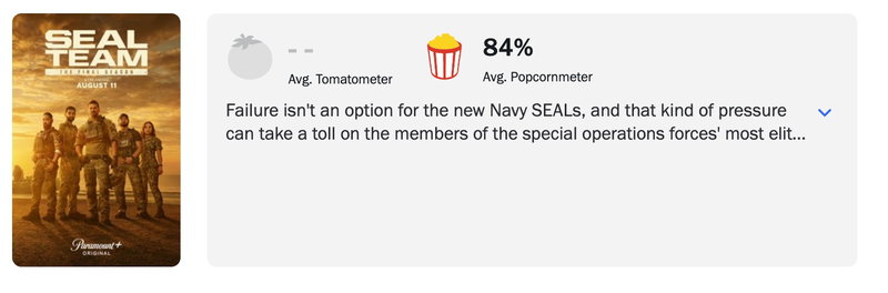 Rotten Tomatoes