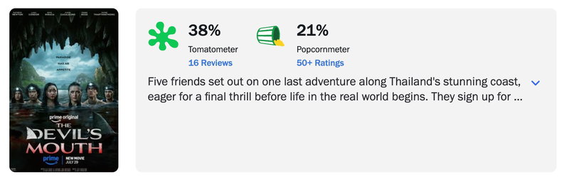 Schermafbeelding Rotten Tomatoes