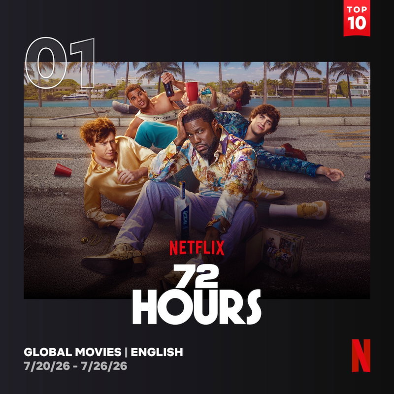 Via Netflix
