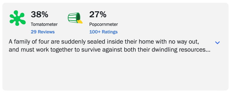 Via Rotten Tomatoes