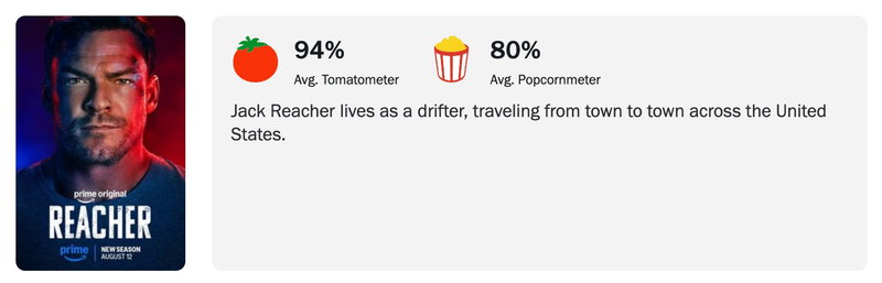 Schermafbeelding van Rotten Tomatoes
