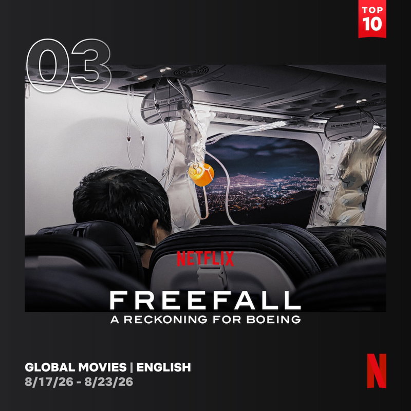 Via Netflix