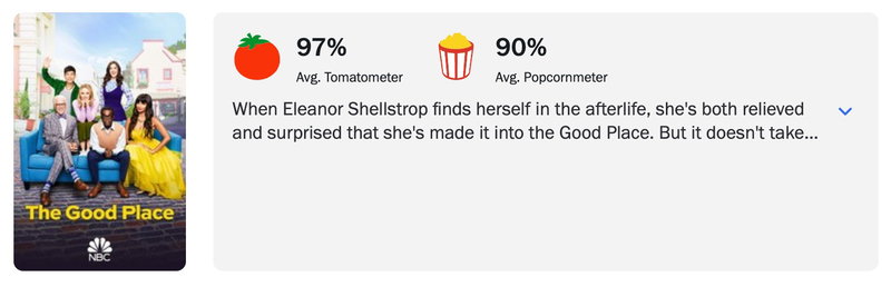 Rotten Tomatoes