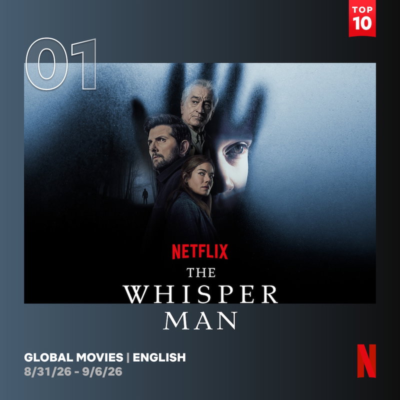 Via Netflix
