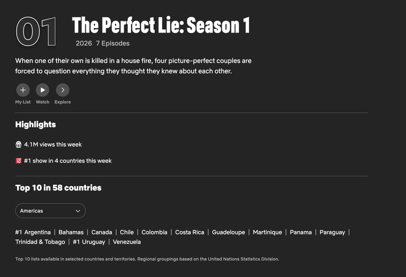 Schermafbeelding via Netflix