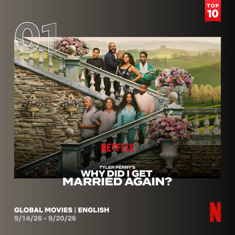 Via Netflix