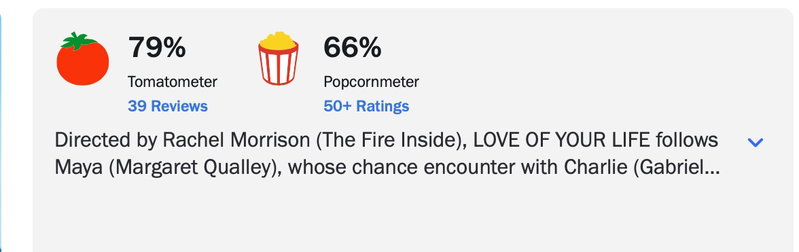 Rotten Tomatoes scores