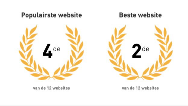 Schermafbeelding Website van het Jaar 2021