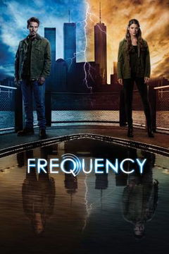 Frequency (2016&#8209;2017)