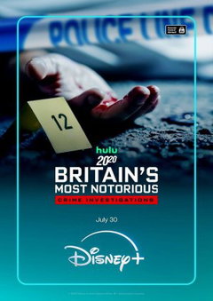 20/20 Britain's Most Notorious Crime Investigations (2026‑ )
