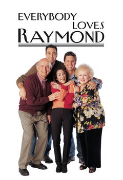 Everybody Loves Raymond (1996&#8209;2005)