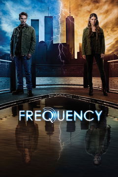 Frequency (2016&#8209;2017)