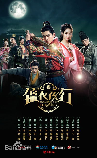 Braveness of the Ming