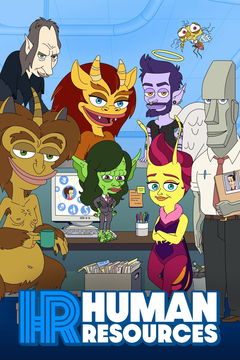 Human Resources (2022‑2023)